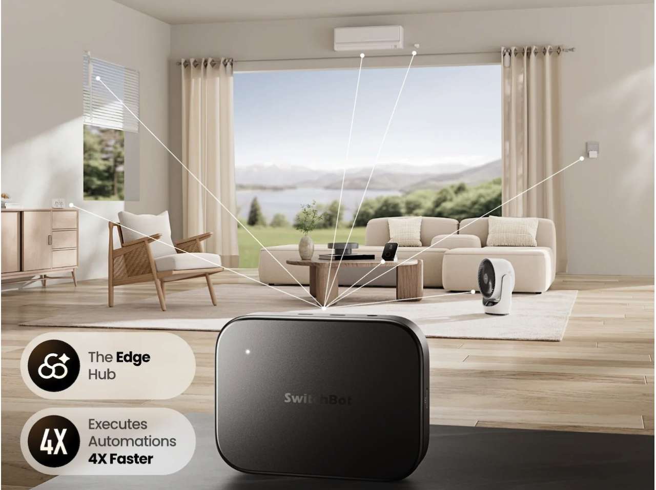 SwitchBot AI Hub Features